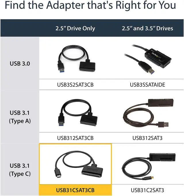 Alt view image 6 of 7 - StarTech.com USB31CSAT3CB USB C To SATA Adapter - for 2.5” SATA Drives - UASP - External Hard Drive Cable - USB Type C to SATA Adapter