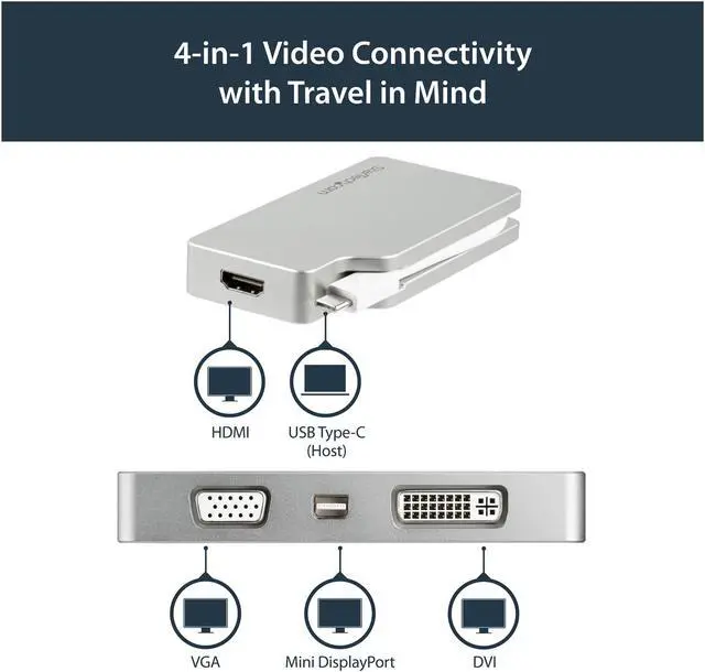 Alt view image 5 of 5 - StarTech.com CDPVGDVHDMDP USB C Multiport Video Adapter - Aluminum - USB-C to VGA/HDMI/Mini DisplayPort/DVI Adapter -Display Adapter (CDPVGDVHDMDP)
