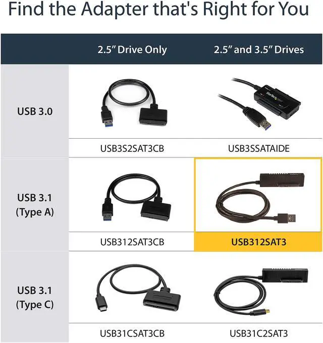 Alt view image 6 of 7 - StarTech USB312SAT3 USB to SATA Adapter Cable - 2.5in and 3.5in Drives - USB 3.1 - 10Gbps - External Hard Drive Cable - Hard Drive Adapter Cable