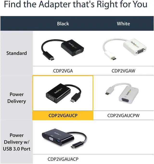 Alt view image 6 of 7 - StarTech.com CDP2VGAUCP USB-C to VGA Adapter - with Power Delivery (USB PD) - USB C Adapter - USB Type C to VGA Projector Adapter