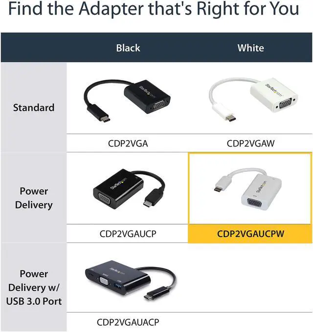 Alt view image 6 of 7 - StarTech.com CDP2VGAUCPW USB-C to VGA Adapter - with Power Delivery (USB PD) - USB C Adapter - USB Type C to VGA Projector Adapter