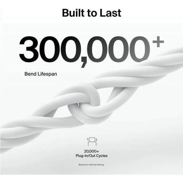 Alt view image 3 of 3 - Belkin BoostCharge USB-C to USB-C Cable 60W - 6.6ft/2m - White - CAB023fq2MWH