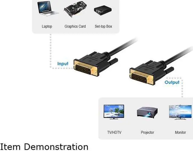 Alt view image 6 of 9 - Omni Gear DVI-15 Black 15 ft. DVI-D Dual-Link(24+1) Male to Male 28AWG Cable w/ Ferrite Cores, Gold Plated