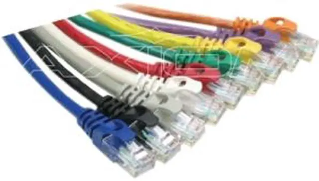 Main image of Axiom Cat.6 UTP Patch Cable