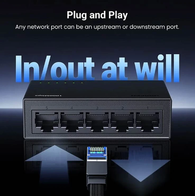 Alt view image 4 of 4 - 35492US Unmanaged Network - Switches