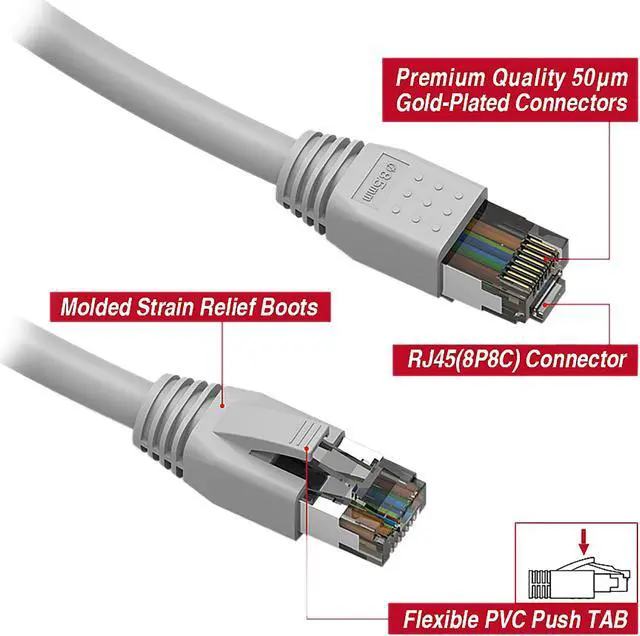 Alt view image 2 of 2 - Nippon Labs Cat 8 Ethernet Cable 50 ft. - Gray, 2GHz, 40G, 24AWG, S/FTP - Shielded Latest 40Gbps 2000Mhz SFTP Patch Cord, Heavy Duty High Speed Cat8 LAN Network RJ45 Cable - in Wall, Outdoor for Router, Modem, Gaming etc. - 10 Packs