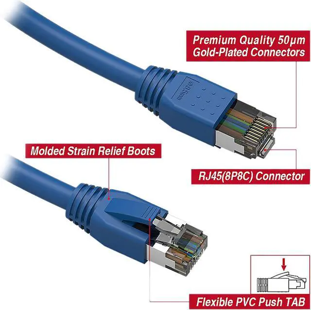 Alt view image 2 of 2 - Nippon Labs Cat 8 Ethernet Cable 1 ft. - Blue, 2GHz, 40G, 24AWG, S/FTP - Shielded Latest 40Gbps 2000Mhz SFTP Patch Cord, Heavy Duty High Speed Cat8 LAN Network RJ45 Cable - in Wall, Outdoor for Router, Modem, Gaming etc. - 10 Packs