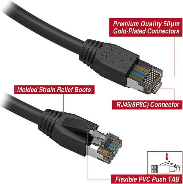 Alt view image 2 of 4 - Nippon Labs Cat 8 Ethernet Cable 25 ft. - Black, 2GHz, 40G, 24AWG, S/FTP - Shielded Latest 40Gbps 2000Mhz SFTP Patch Cord, Heavy Duty High Speed Cat8 LAN Network RJ45 Cable - in Wall, Outdoor for Router, Modem, Gaming etc. - 10 Pack