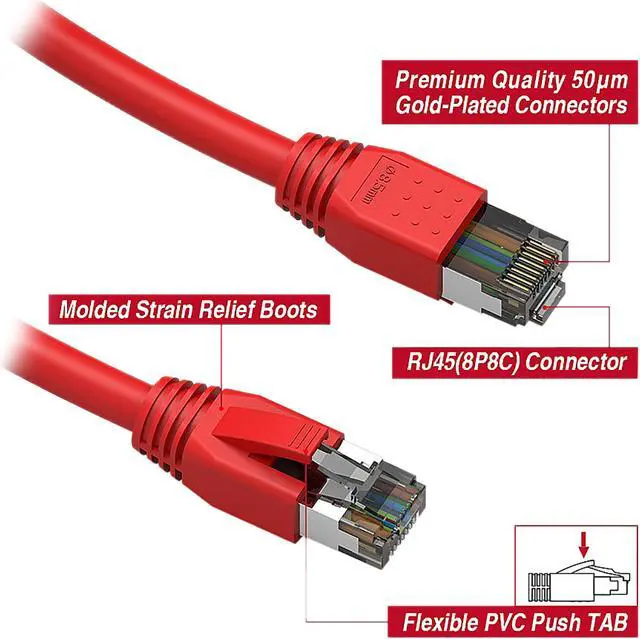 Alt view image 2 of 2 - Nippon Labs 60CAT8-0.5-24RD-10P Cat 8 Ethernet Cable 0.5 feet - Red | 2GHz, 40G, 24AWG, S/FTP - Shielded Latest 40Gbps 2000Mhz SFTP Patch Cord - in Wall, Outdoor for Router, Modem, Gaming etc. - 10 Packs
