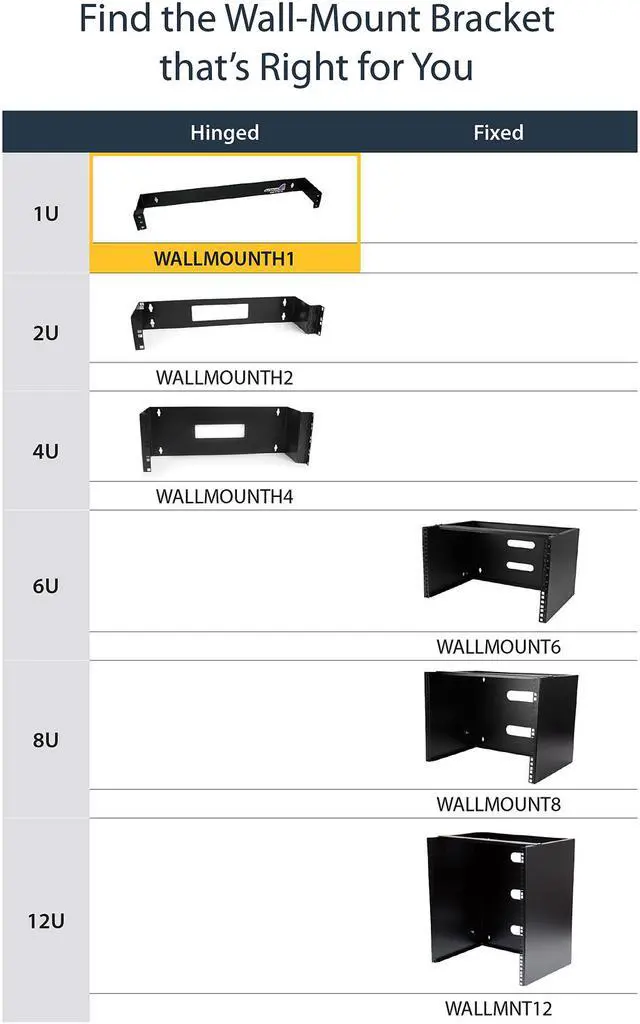 Alt view image 6 of 7 - StarTech.com WALLMOUNTH1 1U 19in Hinged Wall Mounting Bracket for Patch Panels