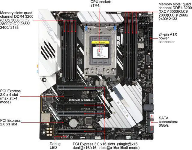 Alt view image 4 of 5 - ASUS PRIME X399-A sTR4 AMD X399 USB 3.1 Extended ATX AMD Motherboard