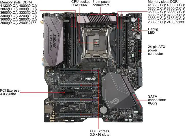 Alt view image 3 of 5 - ASUS ROG RAMPAGE VI APEX LGA 2066 Intel X299 USB 3.1 USB 3.0 Extended ATX Intel Motherboard