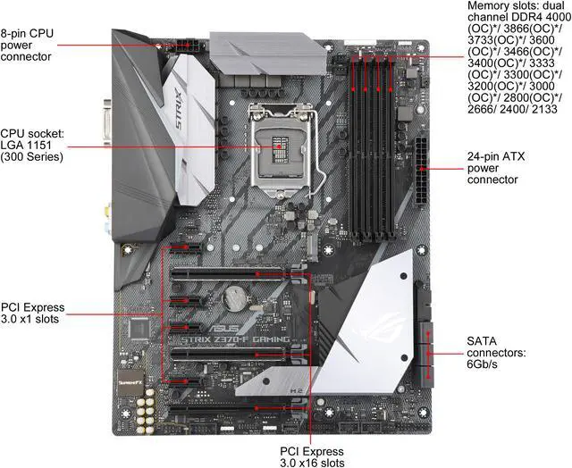 Alt view image 4 of 6 - ASUS ROG Strix Z370-F Gaming LGA 1151 (300 Series) Intel Z370 HDMI USB 3.1 ATX Intel Motherboard