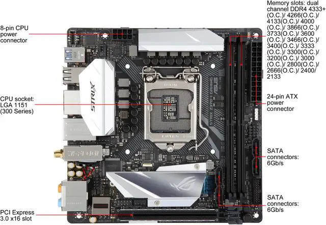 Alt view image 4 of 6 - ASUS ROG Strix Z370-I Gaming LGA 1151 (300 Series) Intel Z370 HDMI USB 3.1 Mini ITX Intel Motherboard