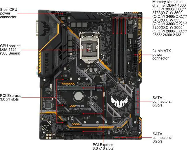Alt view image 4 of 5 - ASUS TUF Z370-Pro Gaming LGA 1151 (300 Series) Intel Z370 HDMI USB 3.1 ATX Intel Motherboard