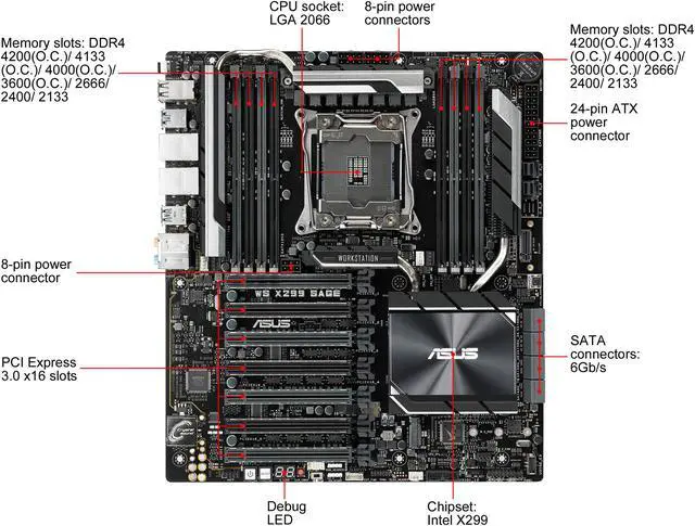 Alt view image 4 of 13 - ASUS WS X299 SAGE Workstation Motherboard LGA2066 DDR4 M.2 U.2 X299 CEB Motherboard for Intel Core X-Series Processors with quad-GPU support, DDR4 4200MHz, dual M.2 & U.2 support