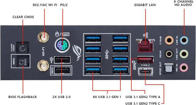 Alt view image 5 of 7 - ASUS ROG Crosshair VII Hero (Wi-Fi) AM4 AMD X470 ATX AMD Motherboard
