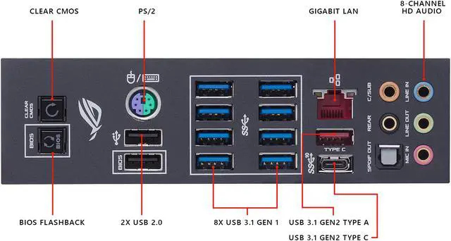 Alt view image 3 of 5 - ASUS ROG Crosshair VII Hero AM4 AMD X470 ATX AMD Motherboard