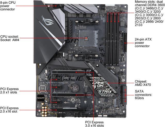 Alt view image 6 of 9 - ASUS ROG Strix X470-F Gaming AM4 AMD X470 ATX AMD Motherboard