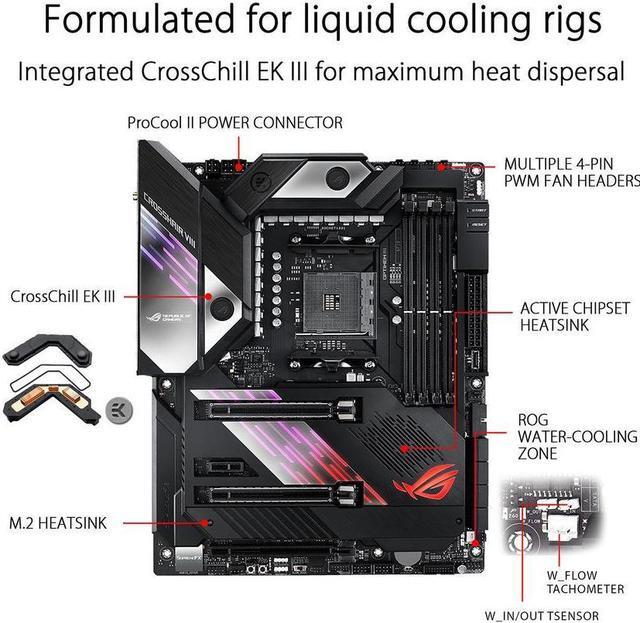 Alt view image 4 of 8 - ASUS ROG Crosshair VIII Formula AMD X570 AM4 ATX Motherboard with PCIe 4.0, Dual M.2, SATA 6Gb/s, USB 3.2 Gen 2, 5Gbps LAN, Wi-Fi 6