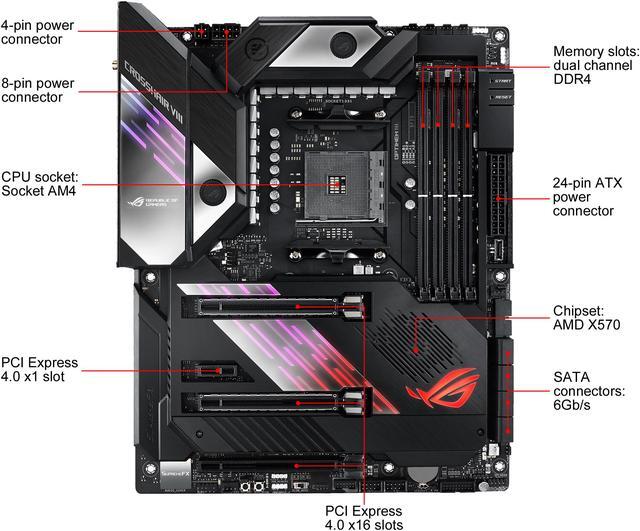 Alt view image 7 of 8 - ASUS ROG Crosshair VIII Formula AMD X570 AM4 ATX Motherboard with PCIe 4.0, Dual M.2, SATA 6Gb/s, USB 3.2 Gen 2, 5Gbps LAN, Wi-Fi 6
