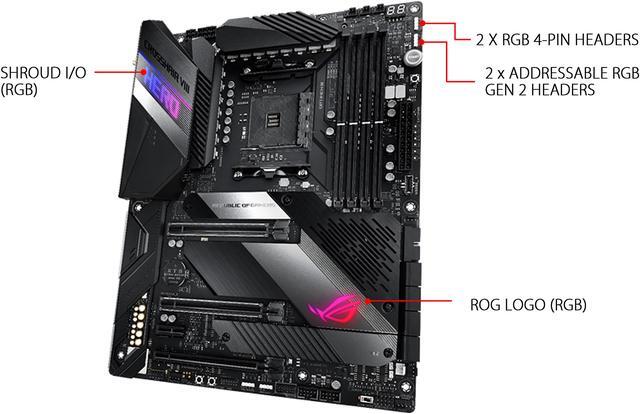 Alt view image 4 of 9 - ASUS AMD AM4 ROG X570 Crosshair VIII Hero (Wi-Fi) ATX Motherboard with PCIe 4.0, Dual M.2, SATA 6Gb/s, USB3.2 Gen 2, 2.5Gbps LAN, WiFi 6
