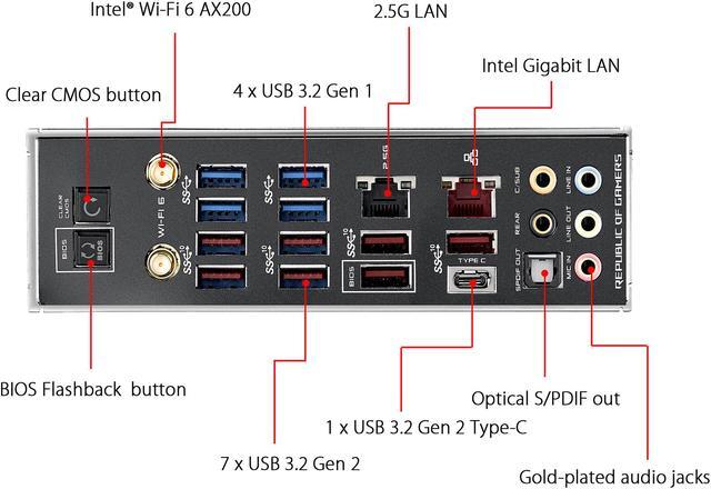 Alt view image 7 of 9 - ASUS AMD AM4 ROG X570 Crosshair VIII Hero (Wi-Fi) ATX Motherboard with PCIe 4.0, Dual M.2, SATA 6Gb/s, USB3.2 Gen 2, 2.5Gbps LAN, WiFi 6