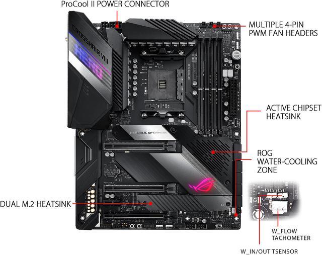 Alt view image 5 of 9 - ASUS AMD AM4 ROG X570 Crosshair VIII Hero (Wi-Fi) ATX Motherboard with PCIe 4.0, Dual M.2, SATA 6Gb/s, USB3.2 Gen 2, 2.5Gbps LAN, WiFi 6