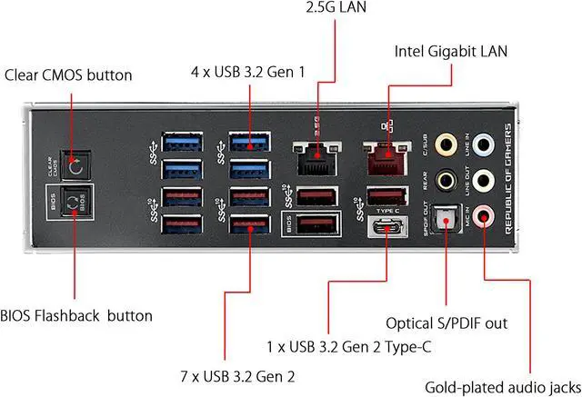 Alt view image 5 of 7 - ASUS AMD AM4 ROG X570 Crosshair VIII Hero ATX Motherboard with PCIe 4.0, 2.5Gbps LAN, Dual M.2, SATA 6Gb/s, USB 3.2 Gen 2