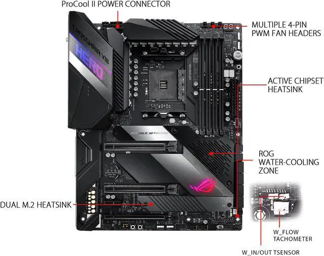 Alt view image 3 of 7 - ASUS AMD AM4 ROG X570 Crosshair VIII Hero ATX Motherboard with PCIe 4.0, 2.5Gbps LAN, Dual M.2, SATA 6Gb/s, USB 3.2 Gen 2