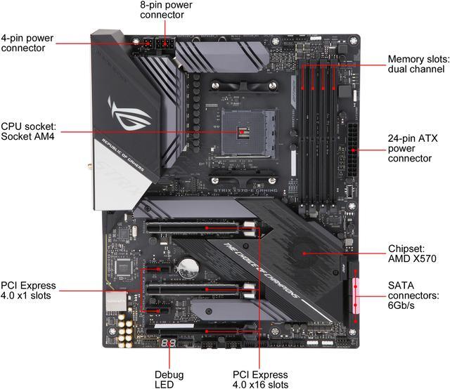 Alt view image 4 of 8 - ASUS AMD AM4 ROG Strix X570-E Gaming ATX Motherboard with PCIe 4.0, WiFi 6, 2.5Gbps LAN, Dual M.2, SATA 6Gb/s, USB 3.2 Gen 2