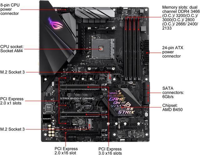 ASUS ROG STRIX B450-F GAMING AM4 AMD Motherboard - Newegg.com