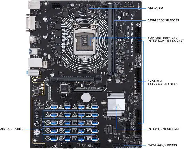 Alt view image 2 of 6 - ASUS H370 MINING MASTER LGA 1151 (300 Series) Intel H370 HDMI USB 3.1 ATX Intel Motherboard