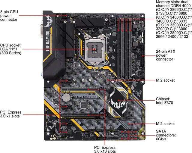 Alt view image 2 of 9 - ASUS TUF Z370-Plus Gaming II LGA 1151 (300 Series) Intel Z370 HDMI USB 3.1 ATX Intel Motherboard