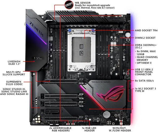 Alt view image 3 of 7 - ASUS ROG Zenith Extreme Alpha X399 HEDT Gaming Motherboard AMD Threadripper 2 (TR4) EATX DDR4 M.2 10G LAN USB 3.1 Gen2