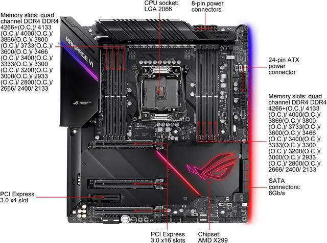 Alt view image 8 of 8 - ASUS ROG RAMPAGE VI EXTRME OMEGA LGA 2066 Intel X299 USB 3.1 Extended ATX Intel Motherboard
