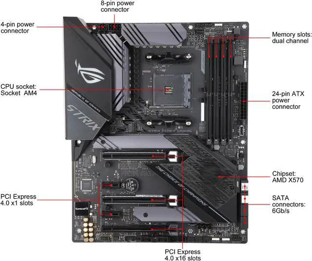 Alt view image 5 of 8 - ASUS AMD AM4 ROG Strix X570-F Gaming ATX Motherboard with PCIe 4.0, Dual M.2, SATA 6Gb/s, USB 3.2 Gen 2