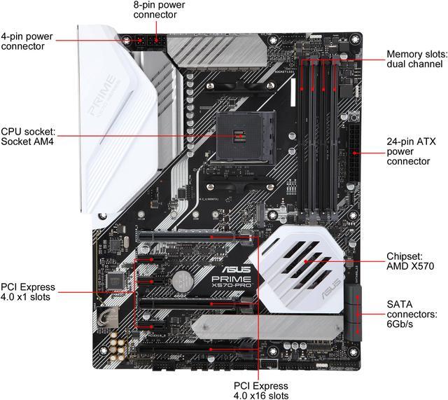 Alt view image 6 of 8 - ASUS Prime X570-Pro Ryzen 3 AM4 with PCIe Gen4, Dual M.2, HDMI, SATA 6Gb/s USB 3.2 Gen 2 ATX Motherboard
