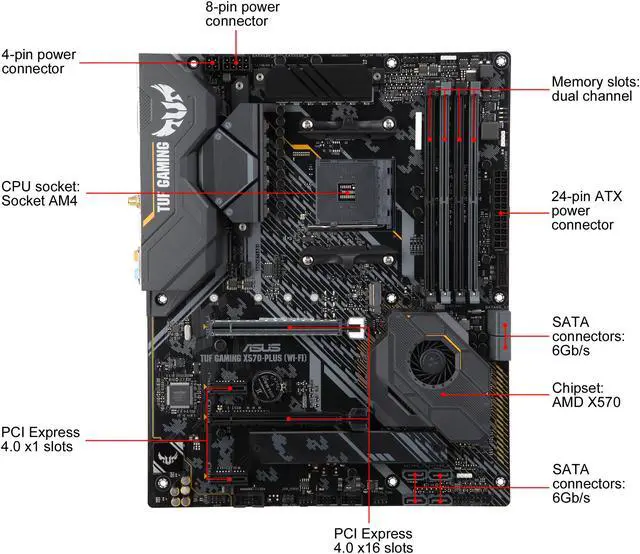 Alt view image 7 of 9 - ASUS AM4 TUF Gaming X570-Plus (Wi-Fi) ATX Motherboard with PCIe 4.0, Dual M.2, 12+2 with Dr. MOS Power Stage, HDMI, DP, SATA 6Gb/s, USB 3.2 Gen 2 and Aura Sync RGB Lighting