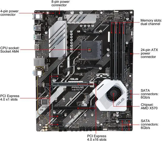 Alt view image 6 of 9 - ASUS Prime X570-P Ryzen 3 AM4 with PCIe Gen4, Dual M.2 HDMI, SATA 6Gb/s USB 3.2 Gen 2 ATX Motherboard