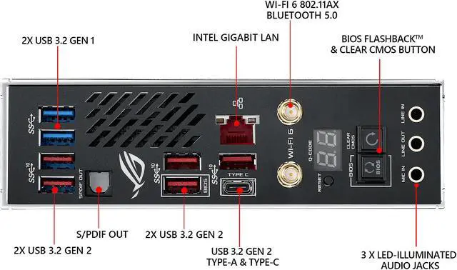 Alt view image 6 of 9 - ASUS ROG Crosshair VIII Impact AM4 AMD X570 USB 3.1 USB 3.0 HDMI Mini DTX AMD Motherboard