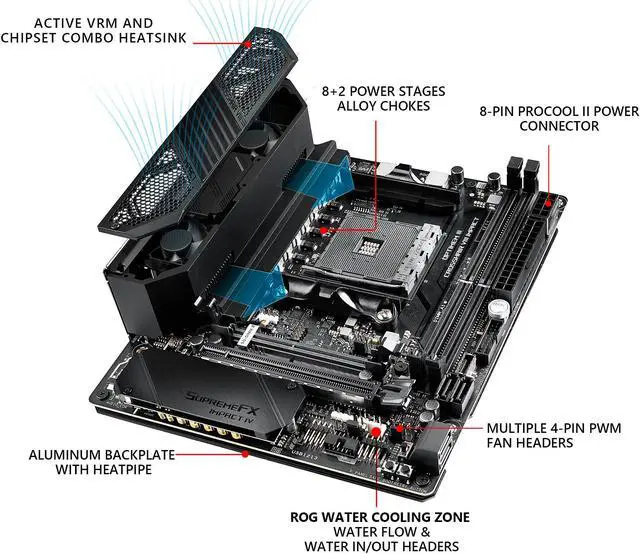 Alt view image 5 of 9 - ASUS ROG Crosshair VIII Impact AM4 AMD X570 USB 3.1 USB 3.0 HDMI Mini DTX AMD Motherboard