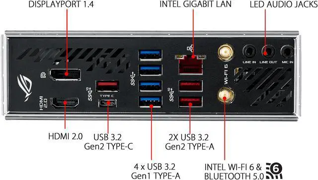 Alt view image 6 of 8 - ASUS ROG Strix X570-I Gaming, X570 Mini-ITX Gaming Motherboard, AMD Ryzen 3000 with PCIe 4.0, WiFi 6 (802.11ax), Intel Gigabit Ethernet, SATA 6Gb/s