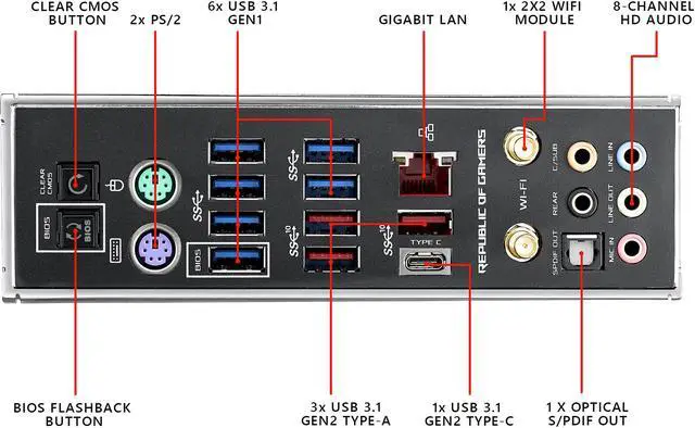 Alt view image 4 of 6 - ASUS ROG Maximus XI Apex LGA 1151 (300 Series) Intel Z390 ATX Intel Motherboard
