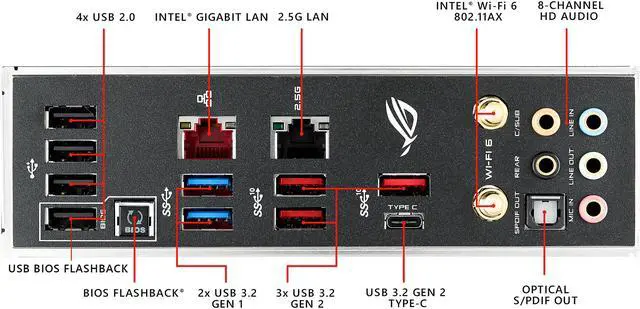 Alt view image 4 of 6 - ASUS ROG Strix X299-E Gaming II LGA 2066 Intel X299 ATX Intel Motherboard