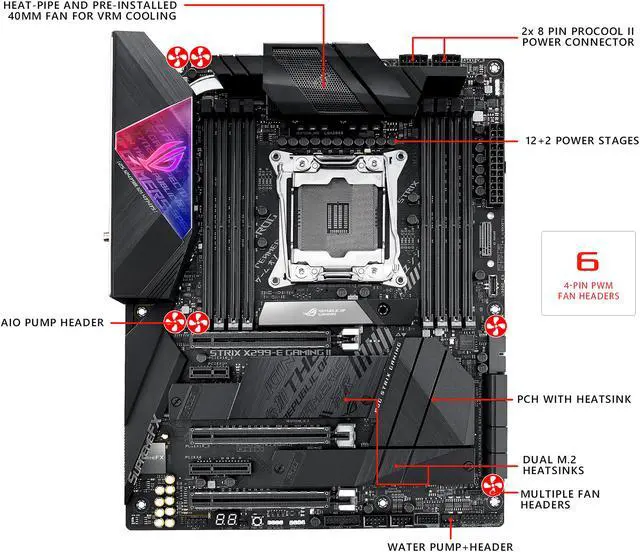 Alt view image 2 of 6 - ASUS ROG Strix X299-E Gaming II LGA 2066 Intel X299 ATX Intel Motherboard
