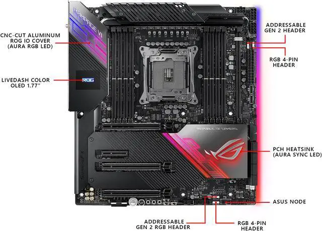 CORE i9 7980xe＋x299 ROG RAMPAGEVIEXTREME ROG introduces Rampage VI Extreme, Rampage VI Apex, and