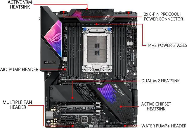 ASUS ROG STRIX TRX40-E GAMING マザーボード 新品 ROG Strix TRX40-E Gaming | Motherboards | ROG United Kingdom