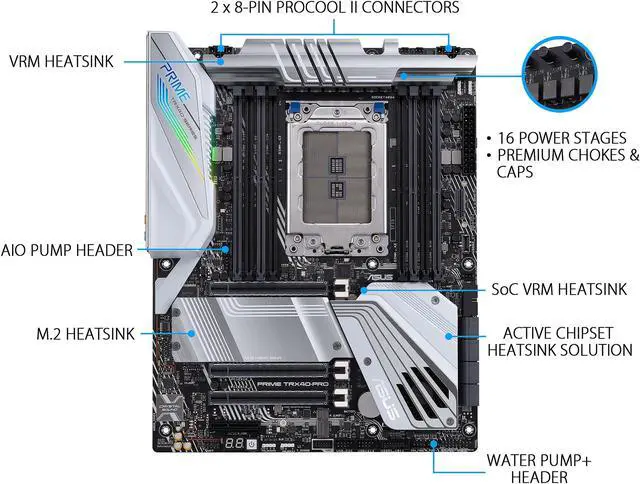Alt view image 2 of 7 - ASUS PRIME TRX40-PRO sTRX4 AMD TRX40 ATX AMD Motherboard