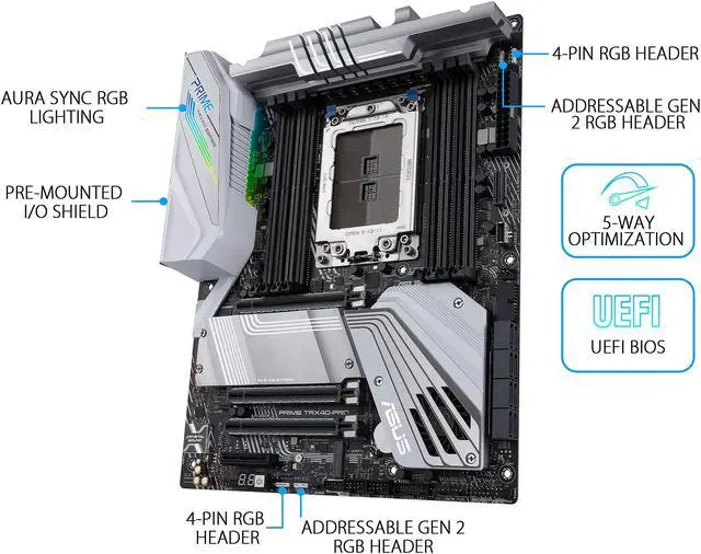 Alt view image 4 of 7 - ASUS PRIME TRX40-PRO sTRX4 AMD TRX40 ATX AMD Motherboard